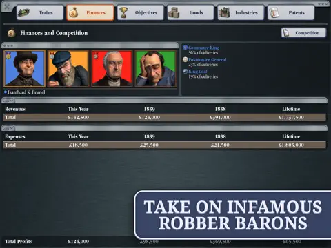 sid-meiers-railroads screenshot2